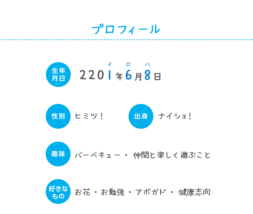 イロハプロフィール